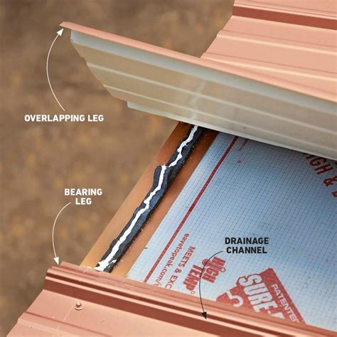 metal roof sheet installation guide|metal roofing installation manual pdf.